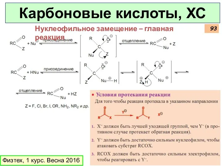 Карбоновые кислоты, ХС Физтех, 1 курс. Весна 2016 Нуклеофильное замещение – главная реакция