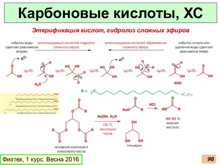 Карбоновые кислоты, ХС Физтех, 1 курс. Весна 2016 Этерификация кислот, гидролиз сложных эфиров