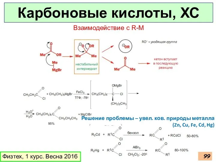 Карбоновые кислоты, ХС Физтех, 1 курс. Весна 2016 Взаимодействие с R-M