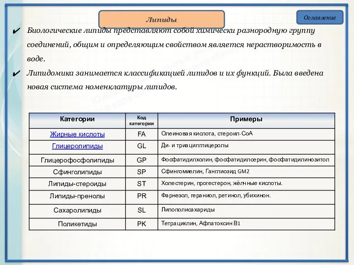 Южный федеральный университет Кафедра биохимии и микробиологии Оглавление Липиды Биологические липиды