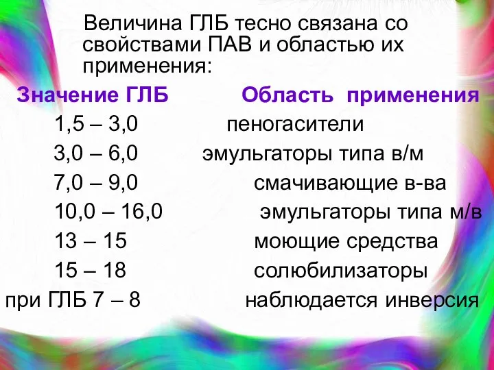 Величина ГЛБ тесно связана со свойствами ПАВ и областью их применения: