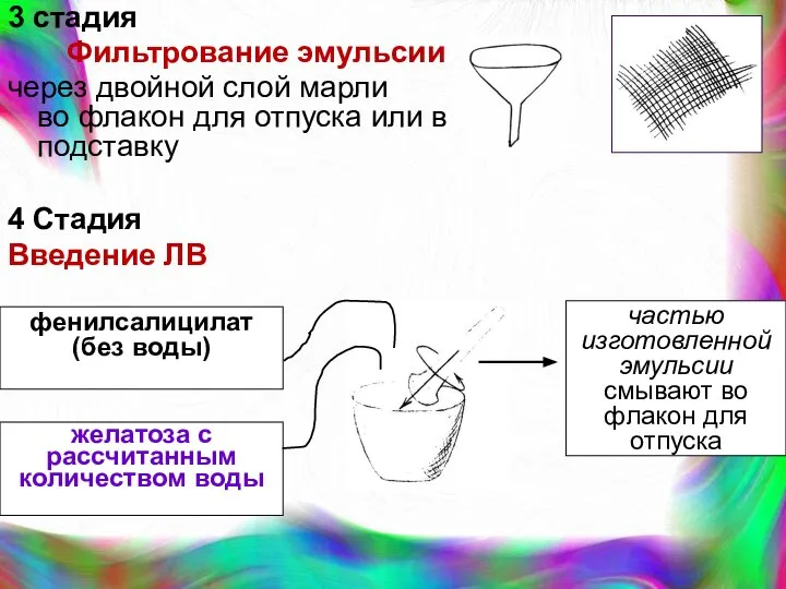 3 стадия Фильтрование эмульсии через двойной слой марли во флакон для