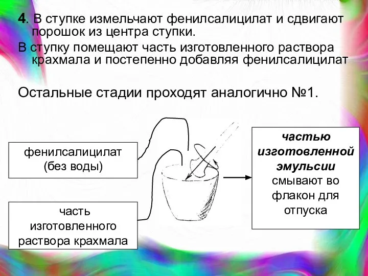 4. В ступке измельчают фенилсалицилат и сдвигают порошок из центра ступки.