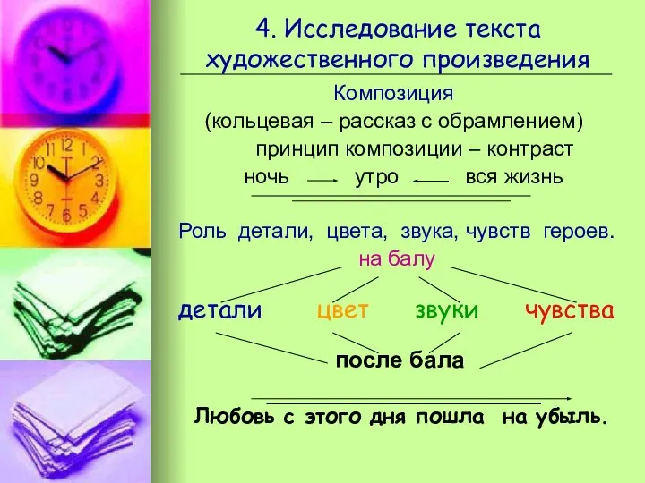 4. Исследование текста художественного произведения Композиция (кольцевая – рассказ с обрамлением)