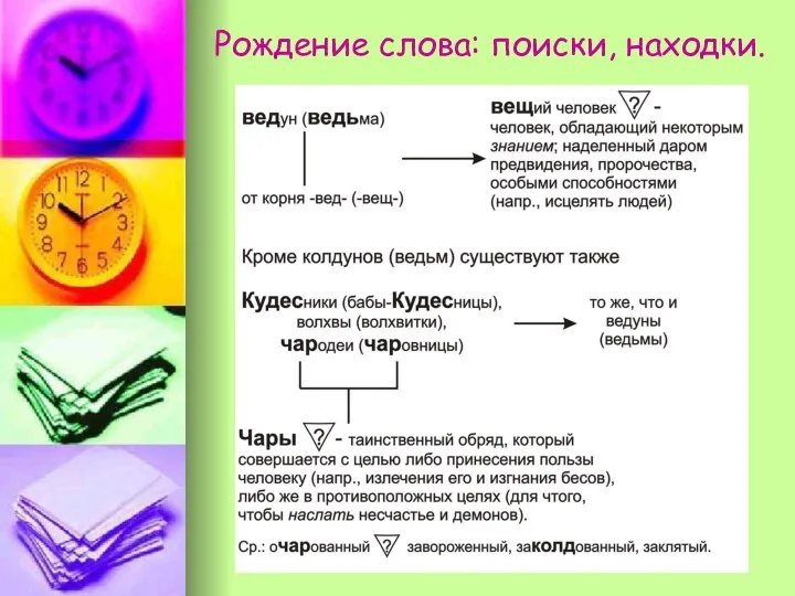 Рождение слова: поиски, находки.