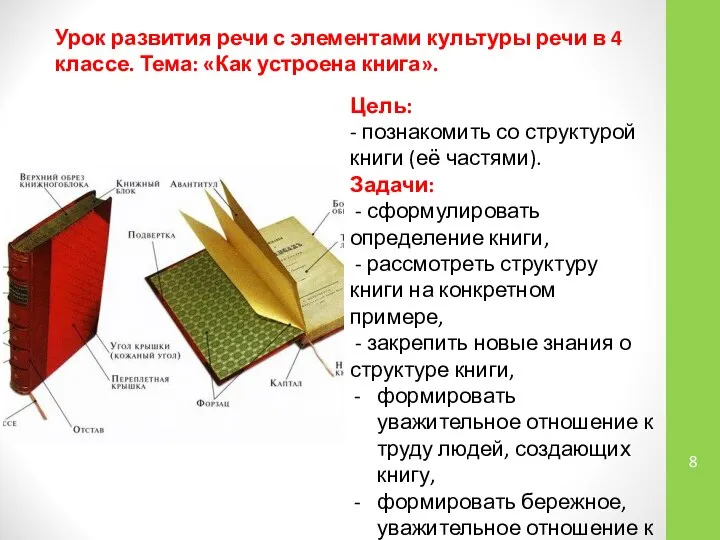 Урок развития речи с элементами культуры речи в 4 классе. Тема: