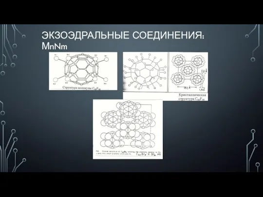 ЭКЗОЭДРАЛЬНЫЕ СОЕДИНЕНИЯ: МnNm