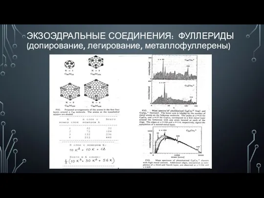 ЭКЗОЭДРАЛЬНЫЕ СОЕДИНЕНИЯ: ФУЛЛЕРИДЫ (допирование, легирование, металлофуллерены)