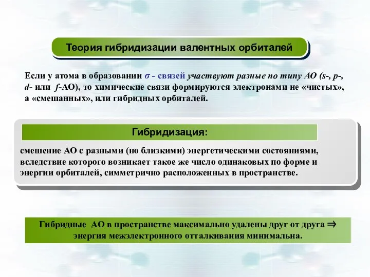 Теория гибридизации валентных орбиталей Если у атома в образовании σ -