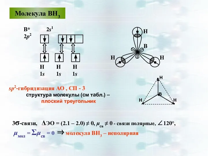 Молекула ВН3 sp2-гибридизация АО , СП - 3 структура молекулы (см