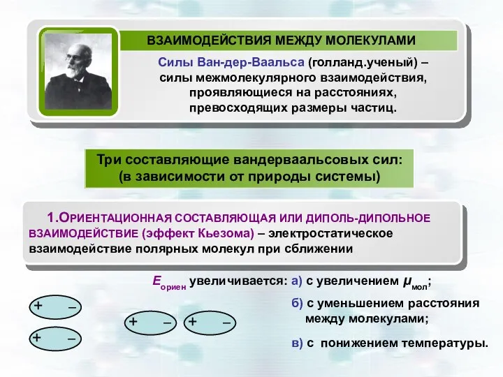 Три составляющие вандерваальсовых сил: (в зависимости от природы системы) 1.ОРИЕНТАЦИОННАЯ СОСТАВЛЯЮЩАЯ