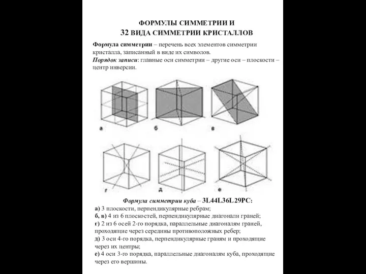 ФОРМУЛЫ СИММЕТРИИ И 32 ВИДА СИММЕТРИИ КРИСТАЛЛОВ Формула симметрии – перечень