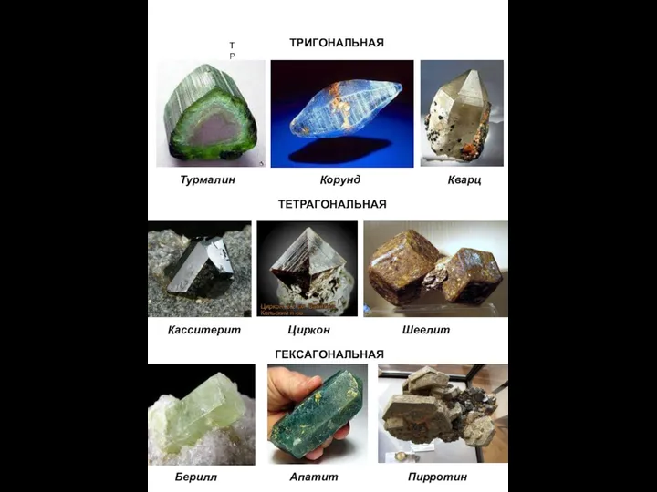 Турмалин Корунд Кварц ТЕТРАГОНАЛЬНАЯ Касситерит Циркон Шеелит ГЕКСАГОНАЛЬНАЯ ТРИГОНАЛЬНАЯ ТРИГОНАЛЬНАЯ Берилл Апатит Пирротин
