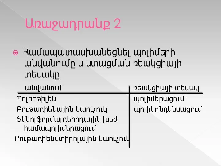 Առաջադրանք 2 Համապատասխանեցնել պոլիմերի անվանումը և ստացման ռեակցիայի տեսակը անվանում ռեակցիայի