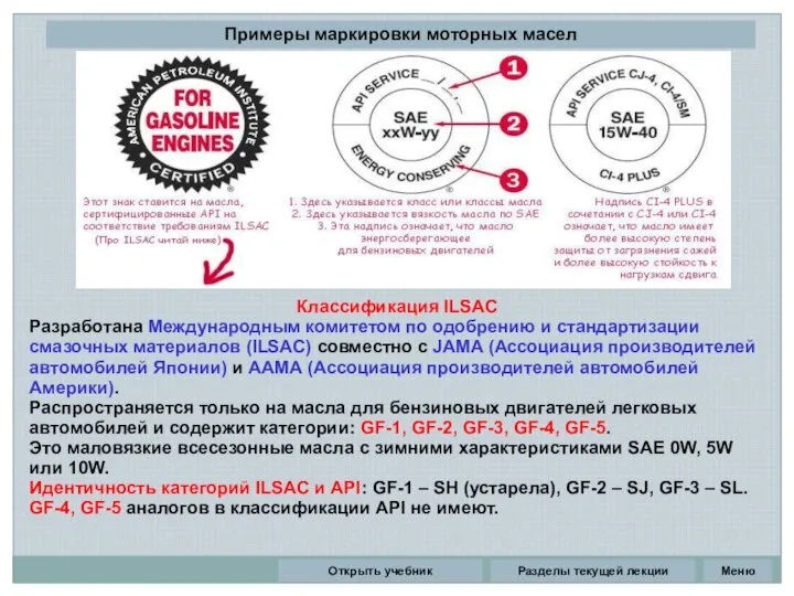 Разделы текущей лекции Примеры маркировки моторных масел Открыть учебник Меню Классификация