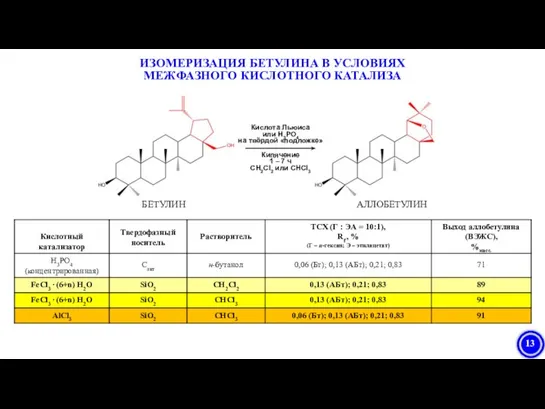 ИЗОМЕРИЗАЦИЯ БЕТУЛИНА В УСЛОВИЯХ МЕЖФАЗНОГО КИСЛОТНОГО КАТАЛИЗА