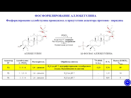 Фосфорилирование аллобетулина проводилось в присутствии акцептора протонов - пиридина АЛЛОБЕТУЛИН 3β-ФОСФАТ