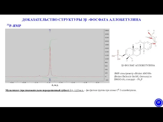 Мультиплет (предположительно неразрешенный дублет) δ = -1,23 м.д. – фосфатная группа