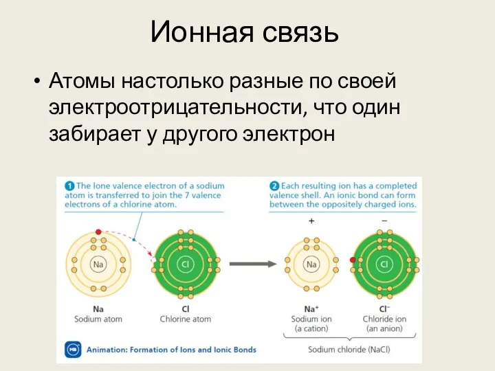 Ионная связь Атомы настолько разные по своей электроотрицательности, что один забирает у другого электрон