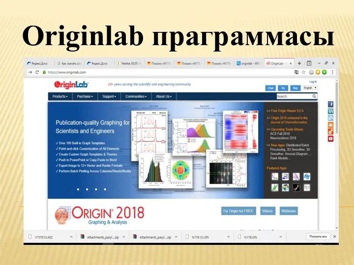 Originlab праграммасы