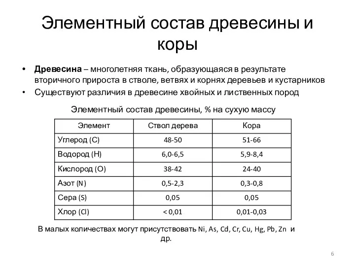 Элементный состав древесины и коры Древесина – многолетняя ткань, образующаяся в