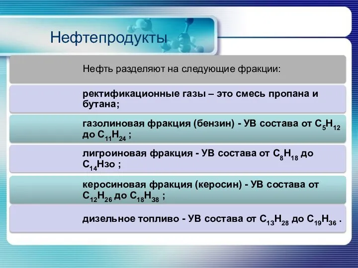 Нефтепродукты