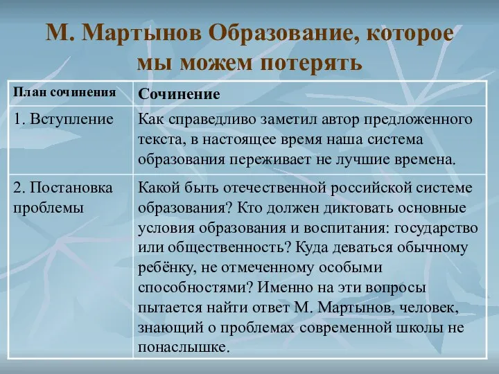 М. Мартынов Образование, которое мы можем потерять