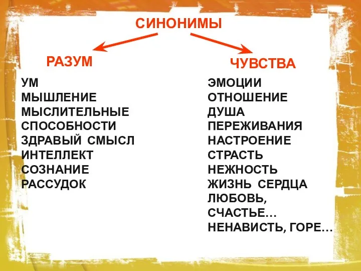 СИНОНИМЫ РАЗУМ ЧУВСТВА УМ МЫШЛЕНИЕ МЫСЛИТЕЛЬНЫЕ СПОСОБНОСТИ ЗДРАВЫЙ СМЫСЛ ИНТЕЛЛЕКТ СОЗНАНИЕ