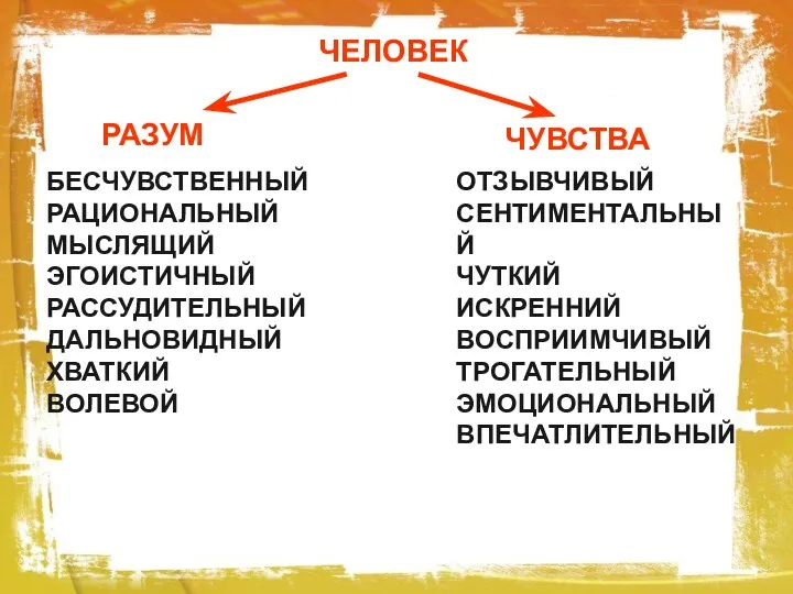 ЧЕЛОВЕК РАЗУМ ЧУВСТВА БЕСЧУВСТВЕННЫЙ РАЦИОНАЛЬНЫЙ МЫСЛЯЩИЙ ЭГОИСТИЧНЫЙ РАССУДИТЕЛЬНЫЙ ДАЛЬНОВИДНЫЙ ХВАТКИЙ ВОЛЕВОЙ