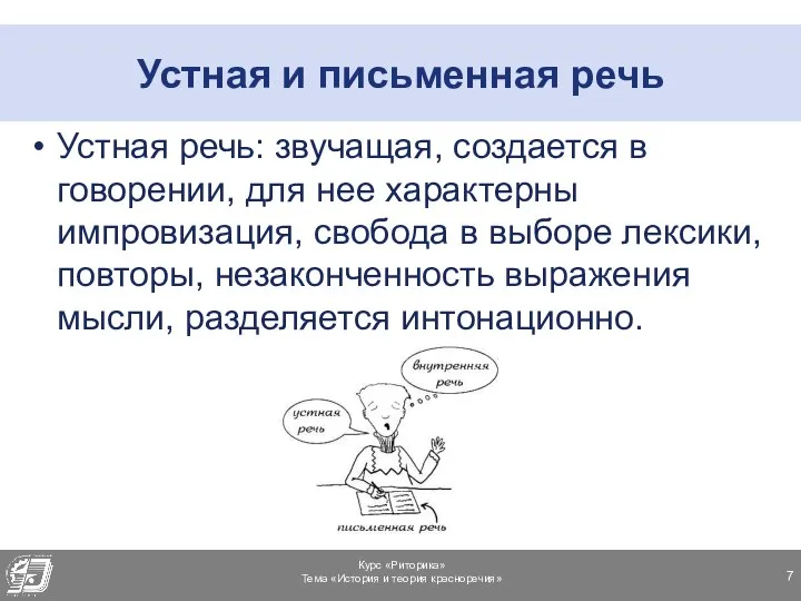 Устная и письменная речь Устная речь: звучащая, создается в говорении, для