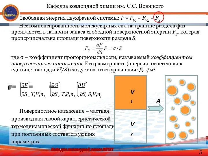 σ = = = Кафедра коллоидной химии МИТХТ А V1 V2