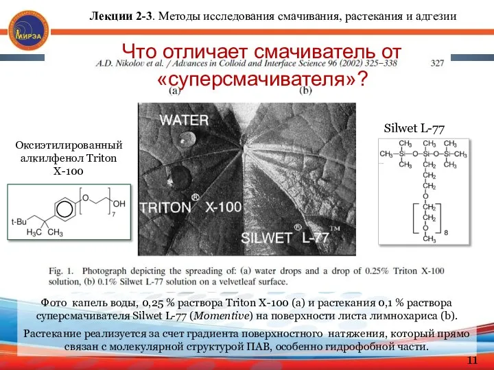 Фото капель воды, 0,25 % раствора Triton X-100 (a) и растекания