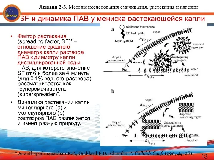 SF и динамика ПАВ у мениска растекающейся капли Фактор растекания (spreading