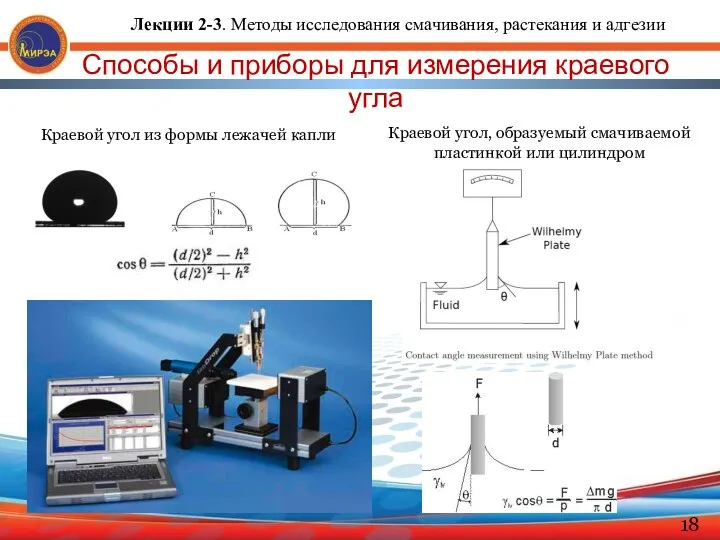 Способы и приборы для измерения краевого угла Краевой угол, образуемый смачиваемой