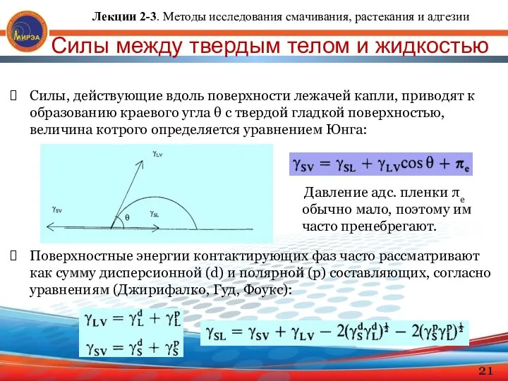 Силы между твердым телом и жидкостью Силы, действующие вдоль поверхности лежачей