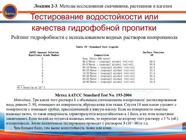 Тестирование водостойкости или качества гидрофобной пропитки Рейтинг гидрофобности с использованием водных