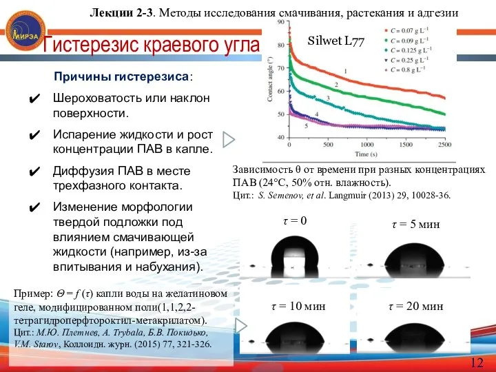 Причины гистерезиса: Шероховатость или наклон поверхности. Испарение жидкости и рост концентрации