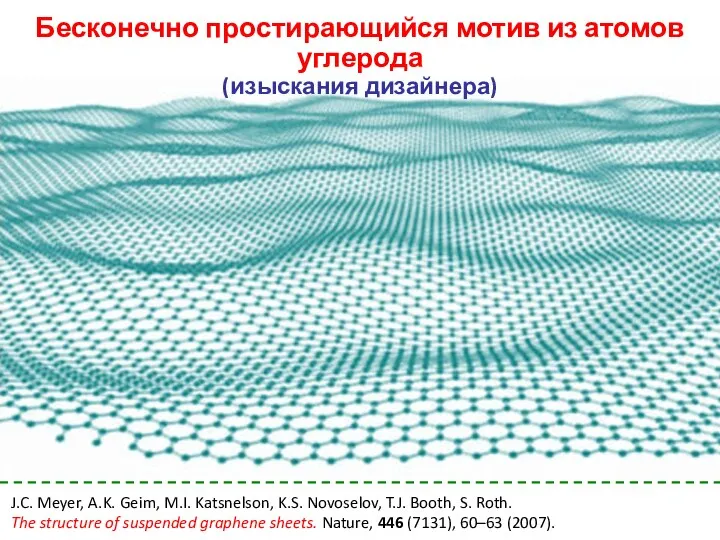 Бесконечно простирающийся мотив из атомов углерода (изыскания дизайнера) J.C. Meyer, A.K.