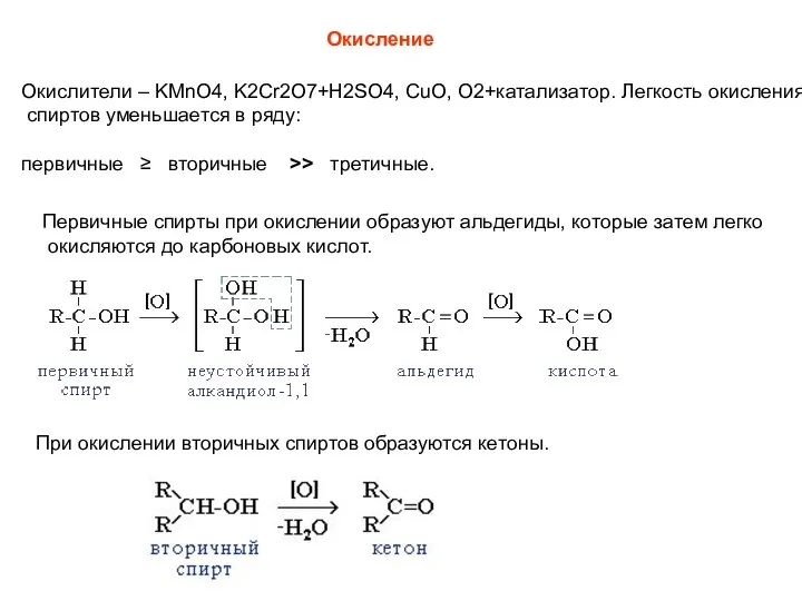 Окисление Окислители – KMnO4, K2Cr2O7+H2SO4, CuO, O2+катализатор. Легкость окисления спиртов уменьшается