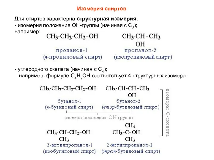 Изомерия спиртов Для спиртов характерна структурная изомерия: - изомерия положения ОН-группы