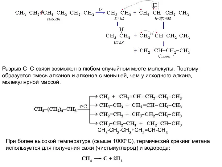 Разрыв С–С-связи возможен в любом случайном месте молекулы. Поэтому образуется смесь