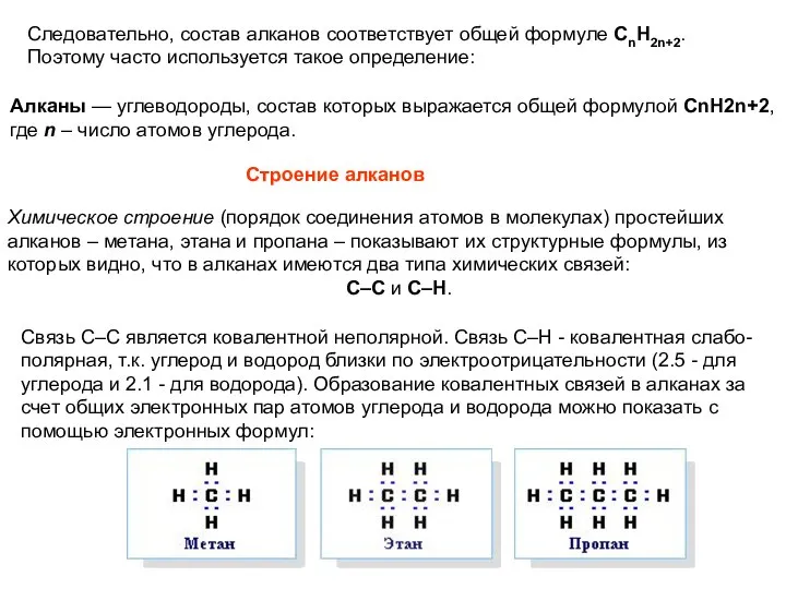 Следовательно, состав алканов соответствует общей формуле CnH2n+2. Поэтому часто используется такое