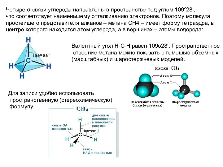 Четыре σ-связи углерода направлены в пространстве под углом 109о28', что соответствует