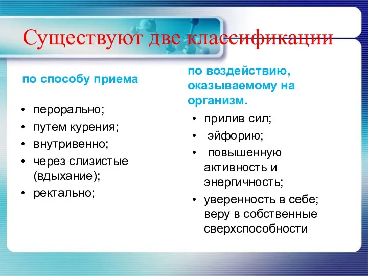 Существуют две классификации по способу приема перорально; путем курения; внутривенно; через