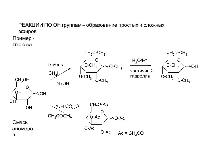 РЕАКЦИИ ПО ОН группам – образование простых и сложных эфиров Пример - глюкоза Смесь аномеров