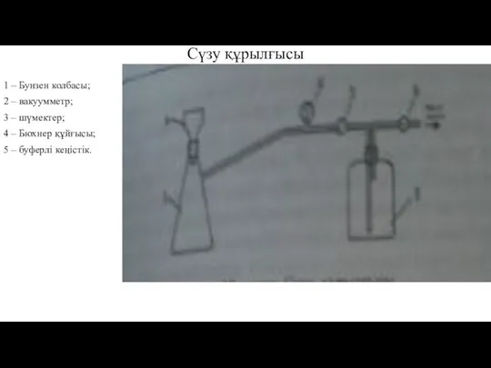 Сүзу құрылғысы 1 – Бунзен колбасы; 2 – вакуумметр; 3 –