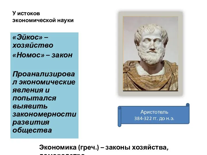 У истоков экономической науки «Эйкос» – хозяйство «Номос» – закон Проанализировал