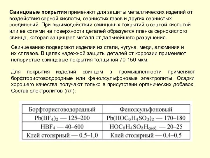 Свинцовые покрытия применяют для защиты металлических изделий от воздействия серной кислоты,