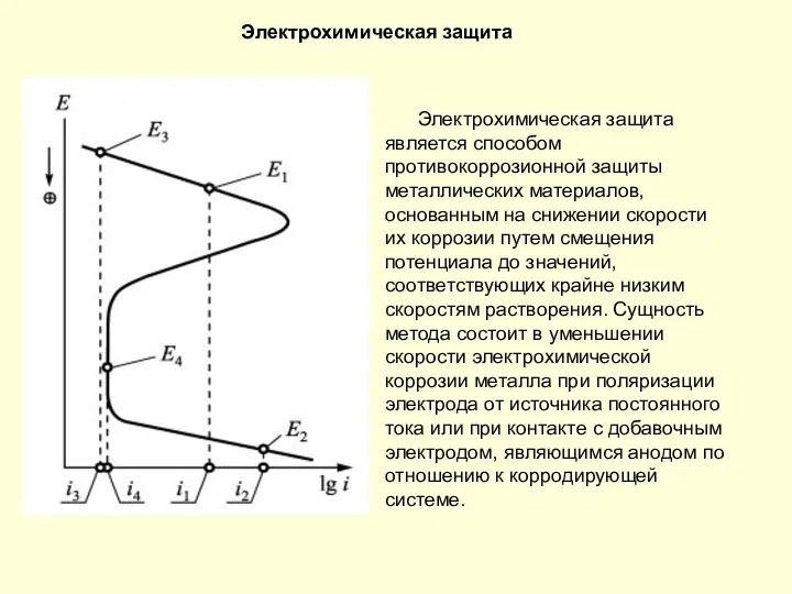 Электрохимическая защита Электрохимическая защита является способом противокоррозионной защиты металлических материалов, основанным