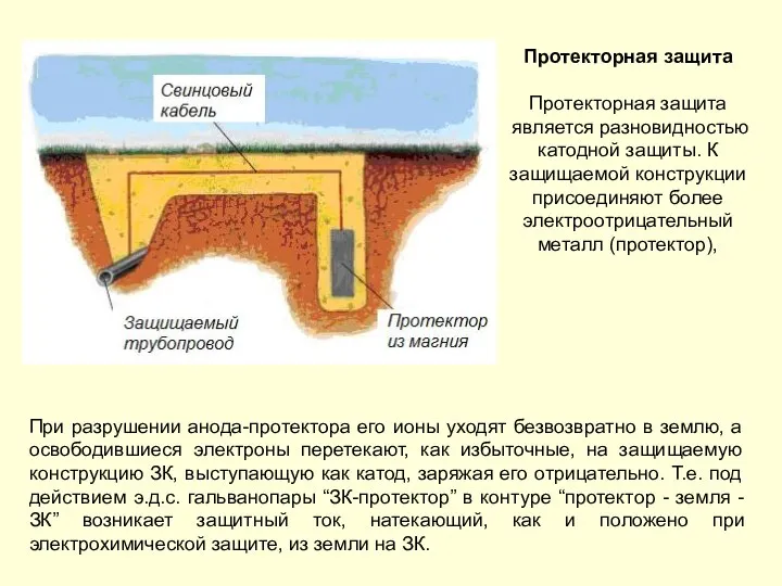 Протекторная защита Протекторная защита является разновидностью катодной защиты. К защищаемой конструкции